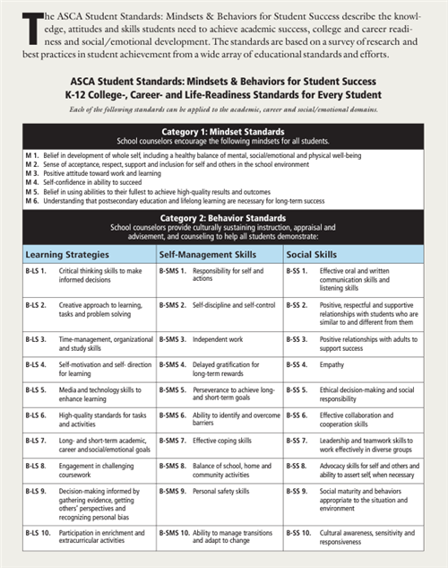ASCA Mindsets and Behaviors